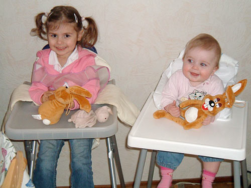 Berit & Livia with easter bunny